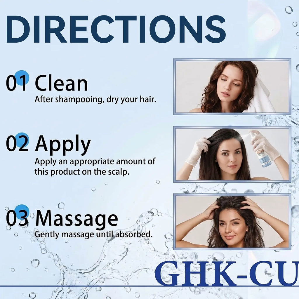 New GHK-Cu 6 IN 1 Copper Peptide Hair & Scalp Serum – Blue Copper Peptide Formula for Volume & Hair Strength, 60ml/2.03 fl.oz