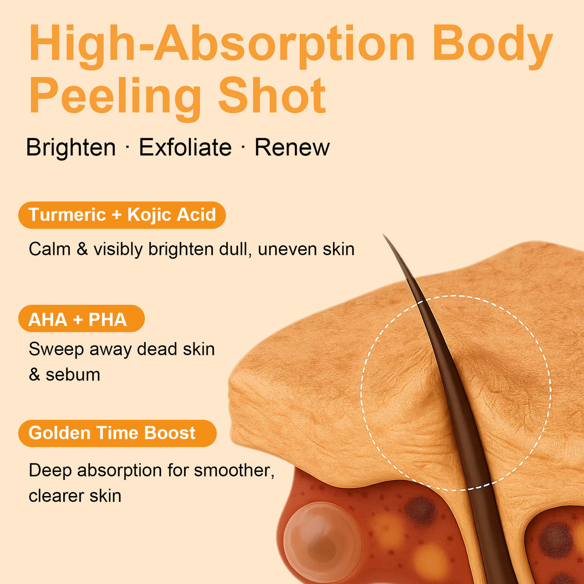 CAMRESIC Exfoliating Body Spray with Kojic Acid & Turmeric-100ml