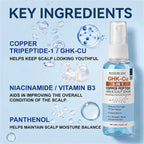 New GHK-Cu 6 IN 1 Copper Peptide Hair & Scalp Serum – Blue Copper Peptide Formula for Volume & Hair Strength, 60ml/2.03 fl.oz