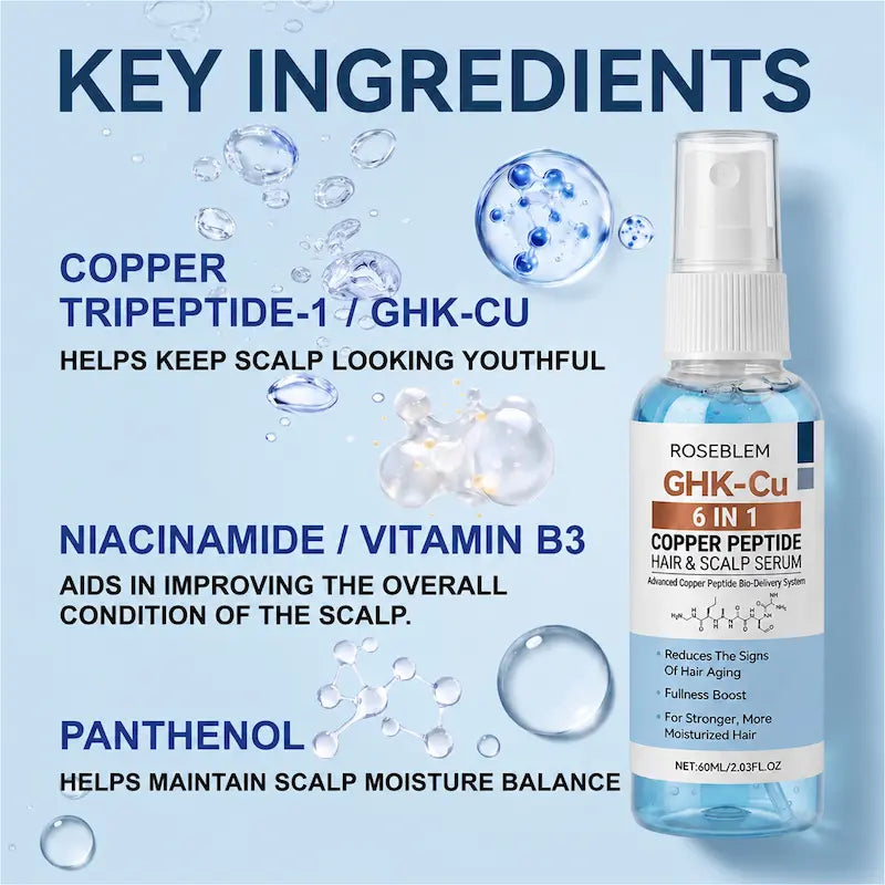New GHK-Cu 6 IN 1 Copper Peptide Hair & Scalp Serum – Blue Copper Peptide Formula for Volume & Hair Strength, 60ml/2.03 fl.oz