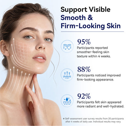 ROSEBLEM Copper Peptides Serum for Face Targets Anti-aging Delivers Deep Hydration and Tightens Facial Skin. Fragrance Free 1.01 fl oz