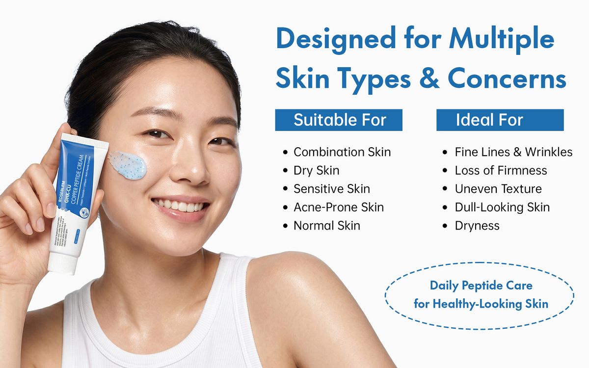 GHK-CU Copper Peptide Cream